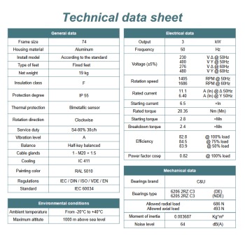 Silnik elektryczny MSC74 3,0kW 1405obr/min 400V Lewy